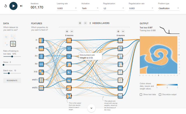 TensorFlow Playground