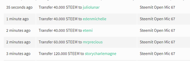 steemit_open_mic_67_transfers.png