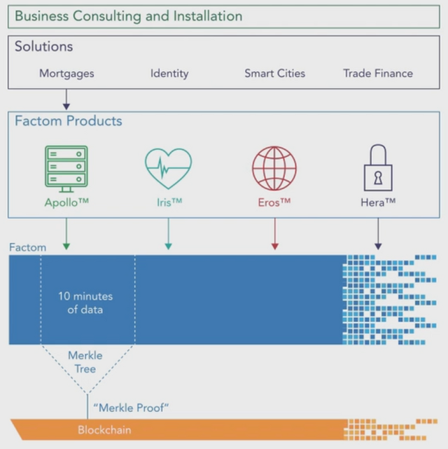 business_model.png