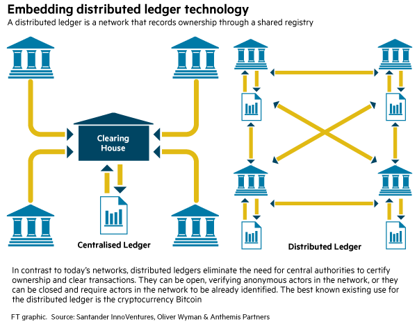 blockchain diagram.png