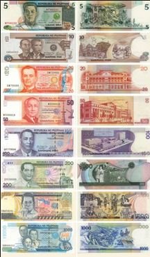 Philippine Peso (PHP) - Overview, History, Denominations