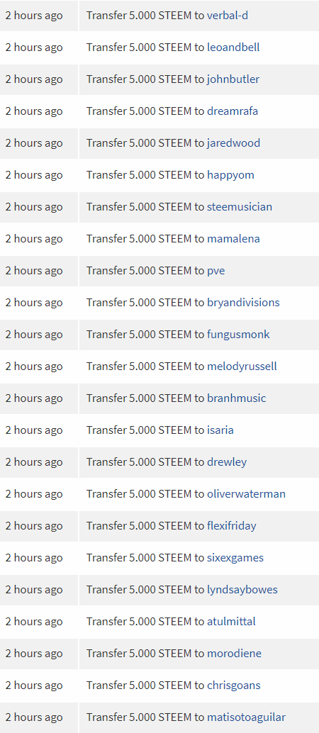 steemit open mic week 42 original song bonus.png