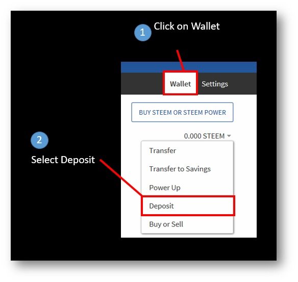 For Newbies What Is My Bitcoin Wallet Address On Steemit And How - 