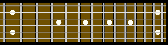 fretboard