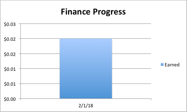 finance-progress02012018