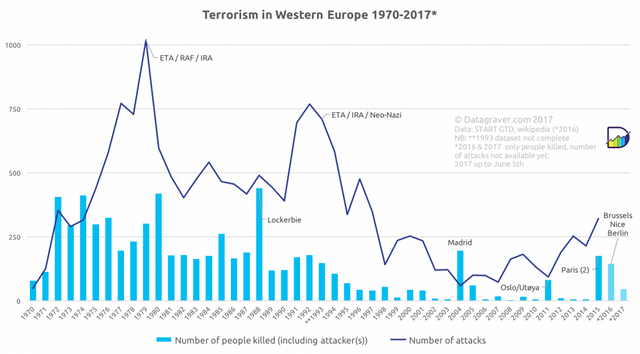 terrorism-w-europe.png
