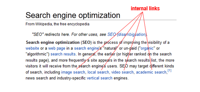 seo internal linking.png