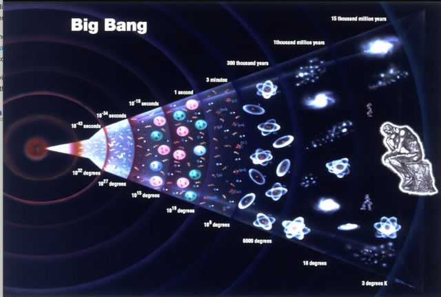 parallel universe theory