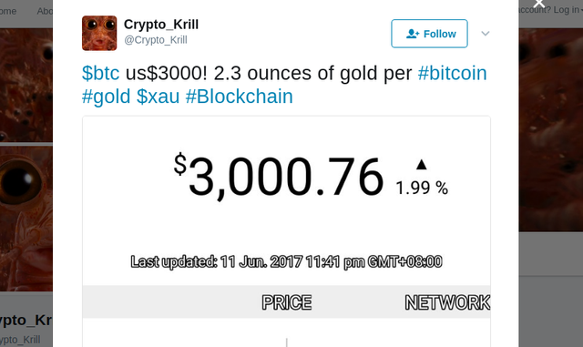 3000 dollars in bitcoin