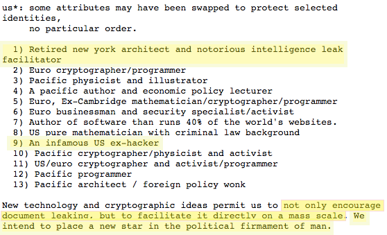 List_of_Early_Wikileaks_Collaborators_December_9.png