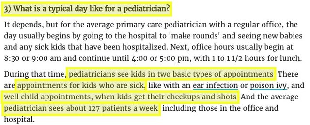typical_day_number_of_patients_paediatrician.png