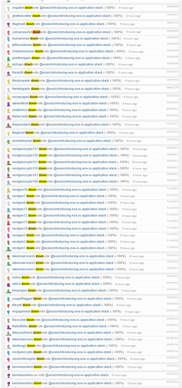 EOS DOWN VOTE BOTS