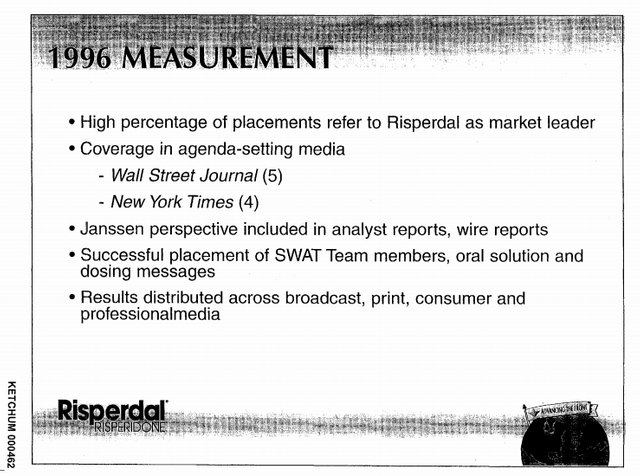 Johnson & Johnson Ketchum Media Exposure.png