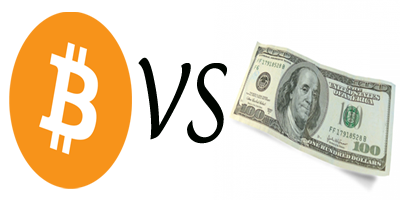 Revealing Bitcoin Superpower Btc Vs Usd Comparison Steemit