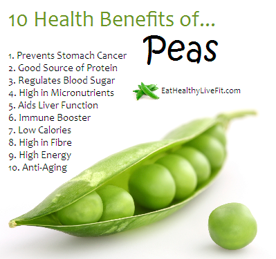 health benefits of peas.png