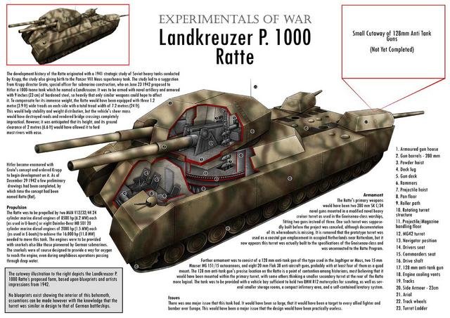 P_1000_Ratte_Tank_Cutaway_by_Von_Brrr.jpg