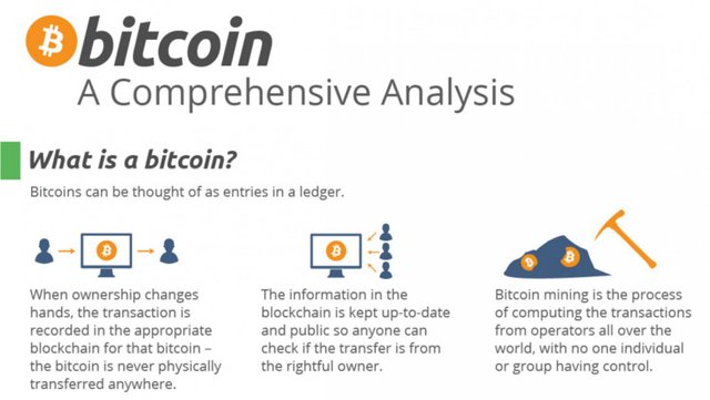 bitcoin simply explained.jpg