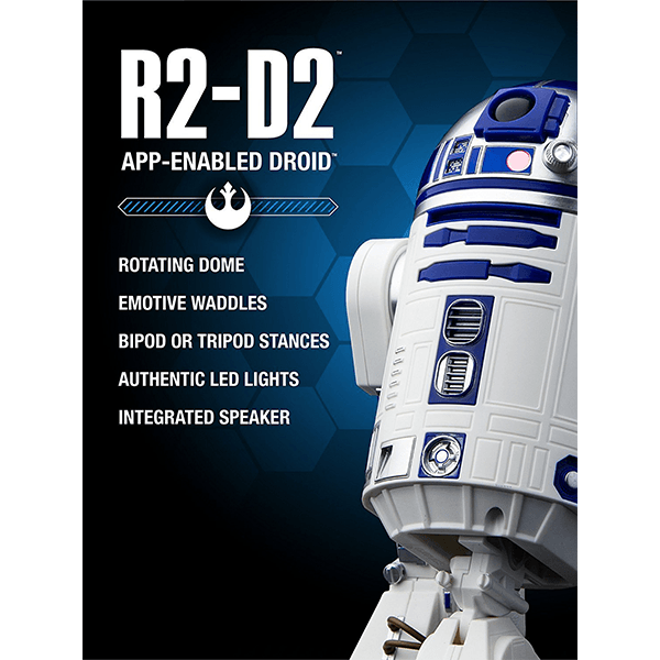 Sphero_R2-D2_Droid_2.png