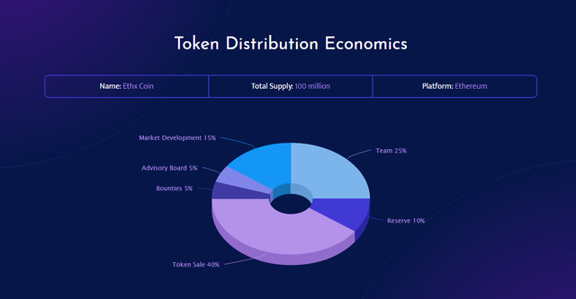 ethxco.png