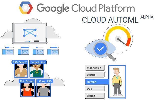 Google-Cloud-AutoML-.jpg