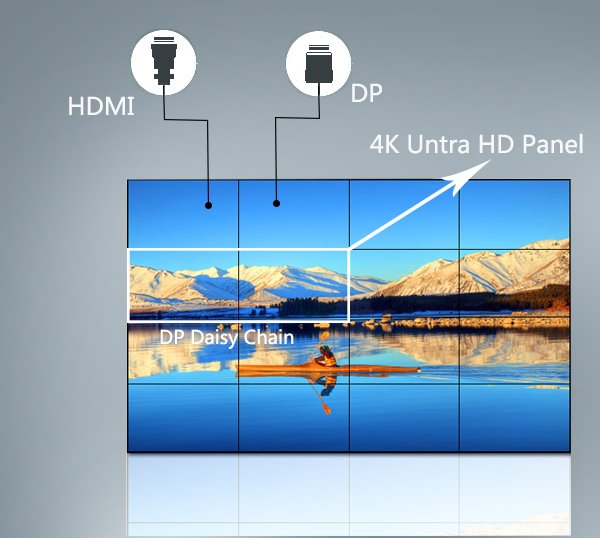 hd-panel-lcd-touch-screen-video-wall.jpg