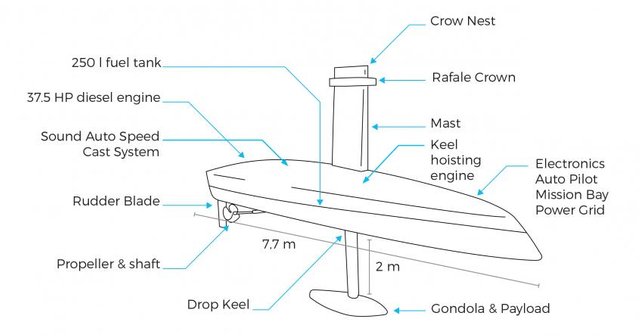 drix-datasheet-2.jpg