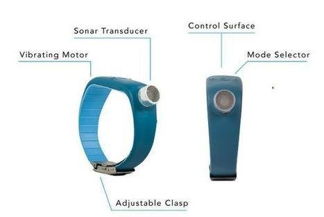 sunu_band_diagram_1024x1024@2x.jpg