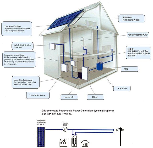 solar-pv-system-installation.jpg