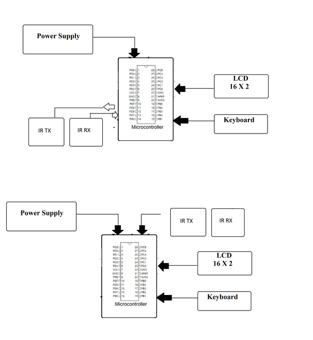 ir-wireless-underwater-communication-system-block.png