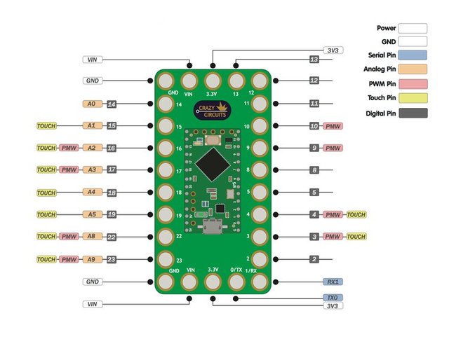 touch-board-diagram_jpg_project-body.jpg