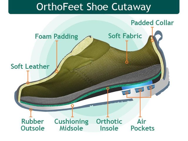 Cutaway-With_Insole-800_R1_1.jpg