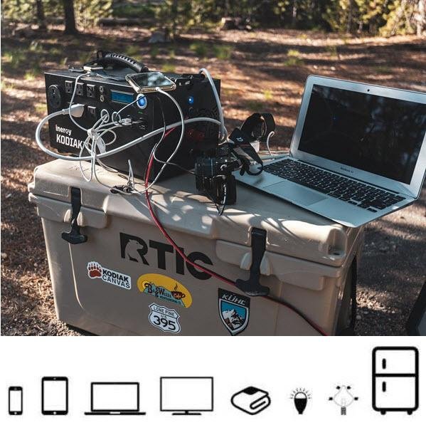Kodiak_Generator_Powers_Multiple_Devices_b5b528c3-ddd7-4585-8a92-09adb1d65722.jpg