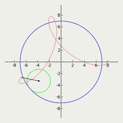 hypotrochoid.mp4