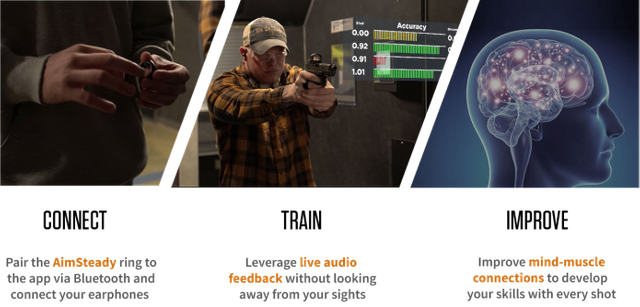 aim1.png