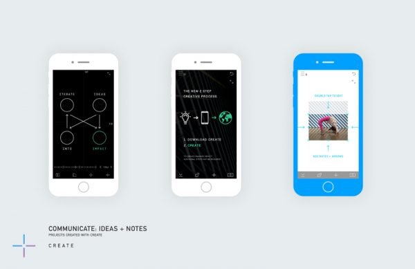 4_Create_communication-600x389.jpg