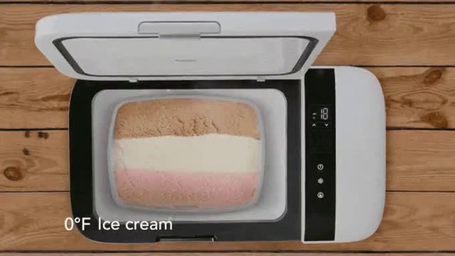 0f3d0f83a30f9bed8d90b3ead07d0cc2_original.mp4