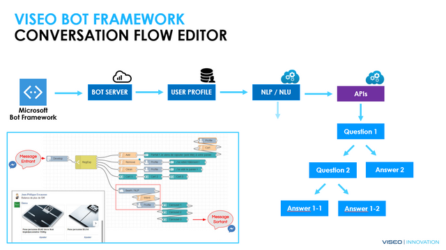 framework.png