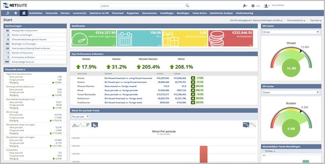 ns-netherlands-dashboard.jpg