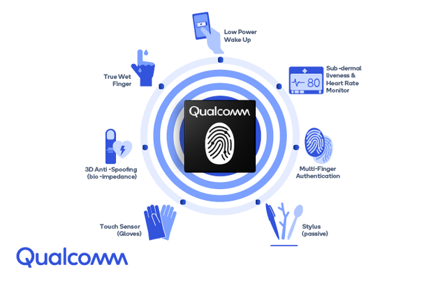 qc_onq_ultrasonicfingersensor_r1a_021219_inline_1.png