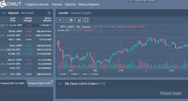 coinut-ss1-min.jpg