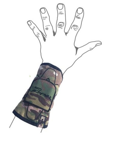 Trekace Wrist Strap Navigator Device Steemit