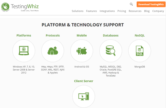 TestingWhiz1.PNG