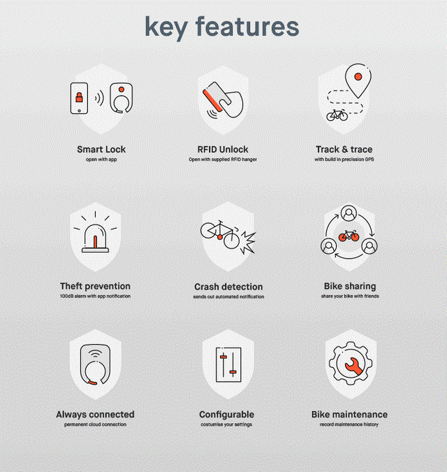 KEY-FEATURES-WHITE.png