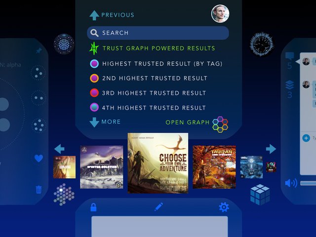 UNIFY-Tech-Token-Ecosystem.020.jpeg