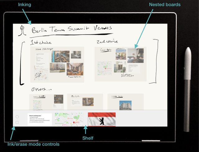 capstone-annotated.jpg