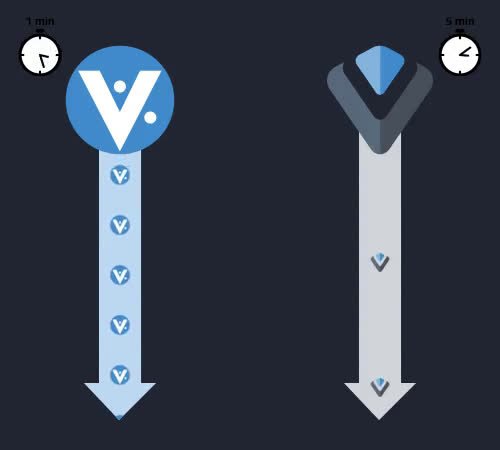 binary-chain-animation.mp4