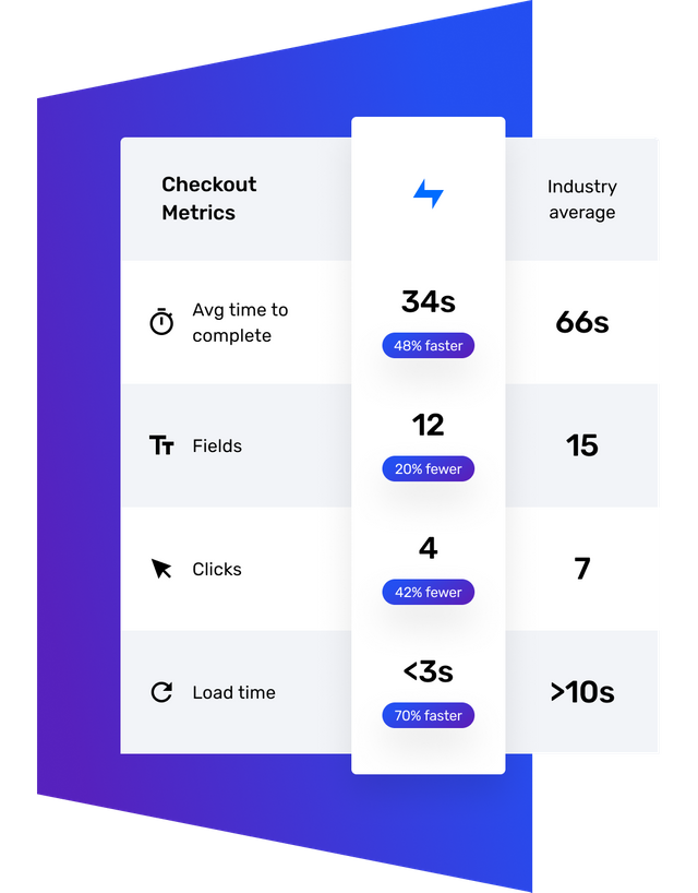 Home_1_Checkout@2x-1.png