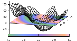 gnuplot1.png