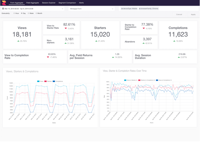 form-analytics-overview.png