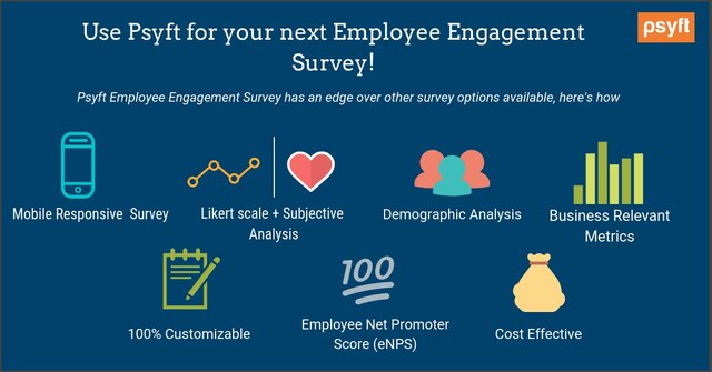 why-should-you-use-psyft-for-your-employee-engagement-survey.jpg